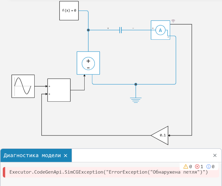 algebraic loop