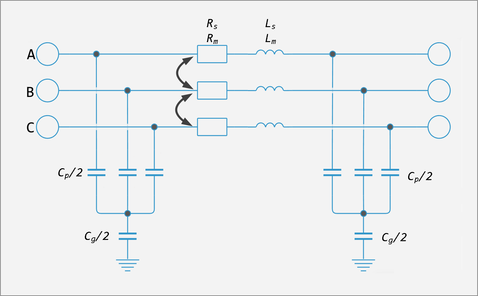 three phase pi section line 1