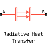 radiative heat transfer