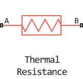 thermal resistance