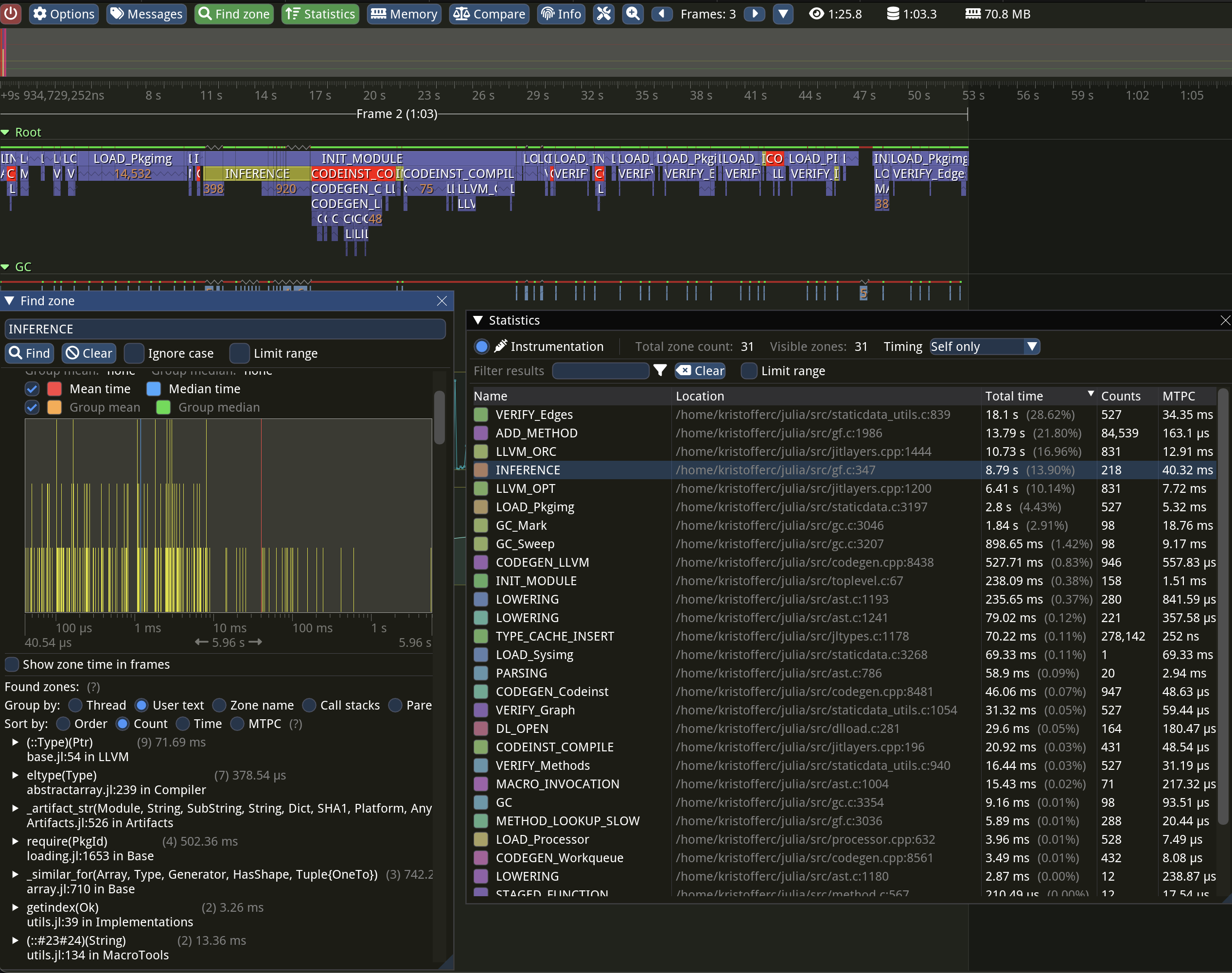Стандартное использование Tracy