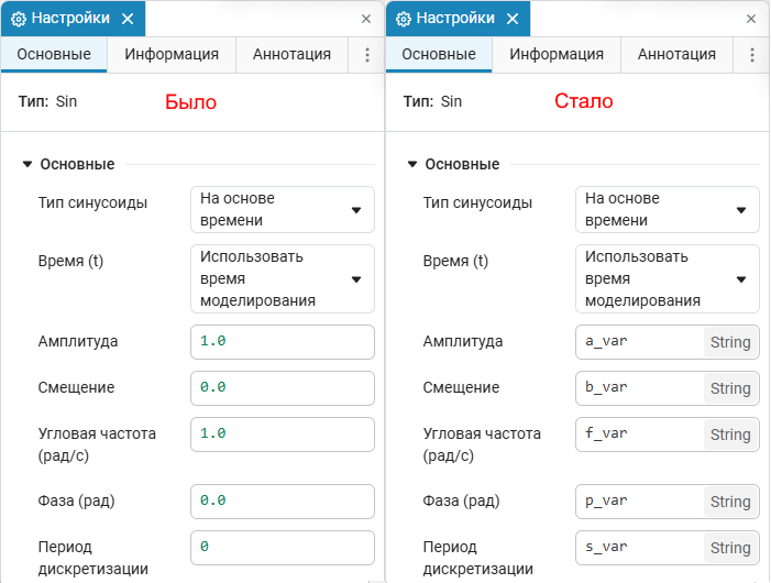 comparison sinewave variables ru