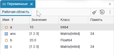 variables article 2 4 ru