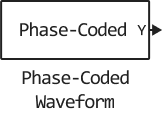 phase coded waveform